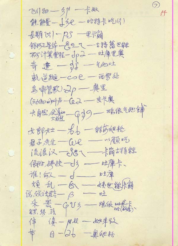 图014：外星文字和汉语解释